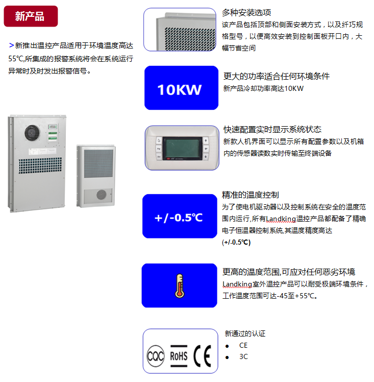 通讯行业专用空调